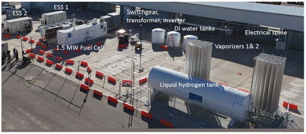 Spotlight on Success: First Megawatt-Scale Demonstration of Hydrogen Fuel Cells for Data Center Backup Power